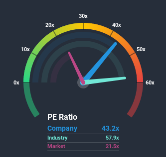 pe
