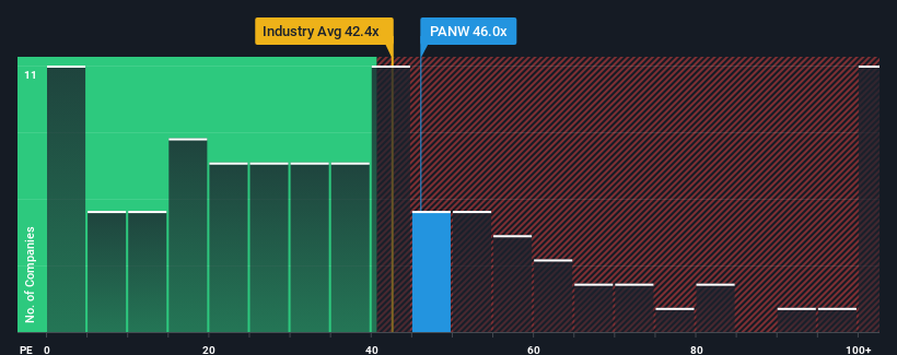 pe-multiple-vs-industry