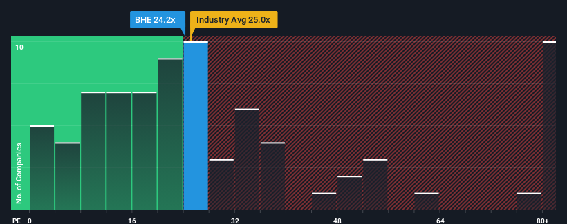 pe-multiple-vs-industry