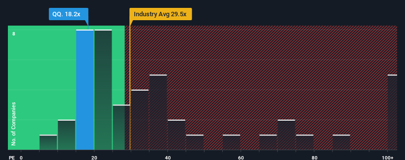 pe-multiple-vs-industry