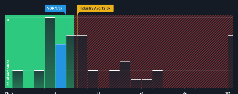 pe-multiple-vs-industry