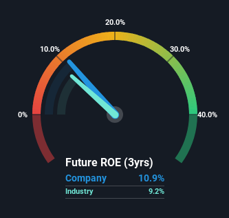 roe