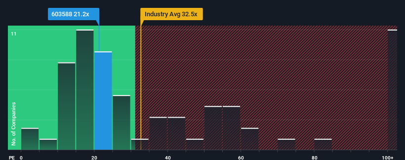 pe-multiple-vs-industry