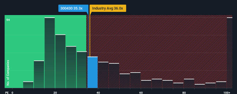 pe-multiple-vs-industry