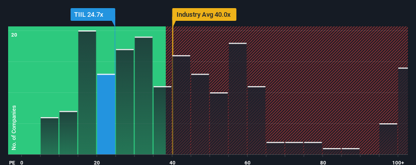 pe-multiple-vs-industry