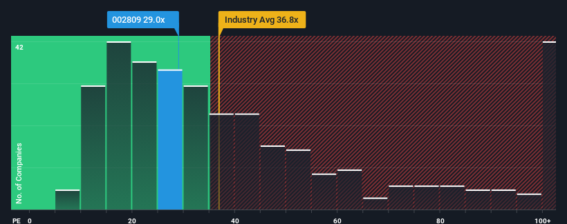 pe-multiple-vs-industry