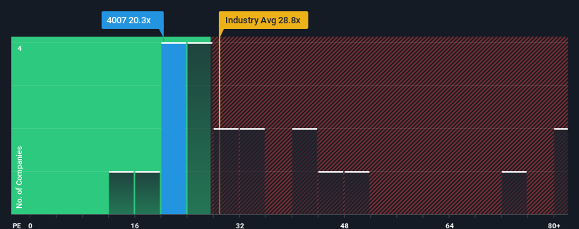 pe-multiple-vs-industry