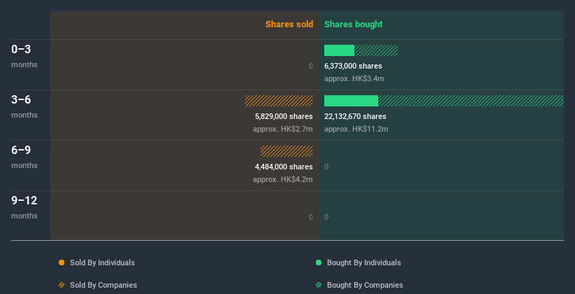 insider-trading-volume