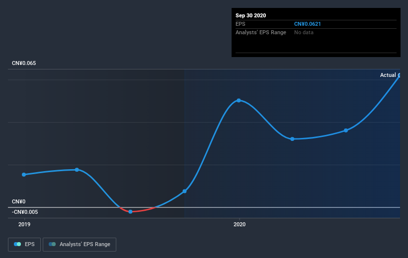 earnings-per-share-growth