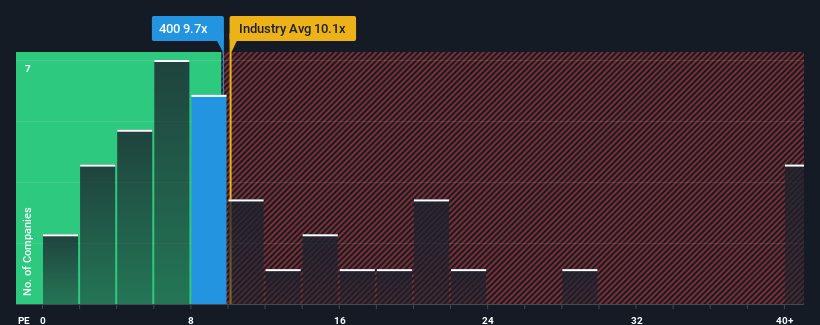pe-multiple-vs-industry