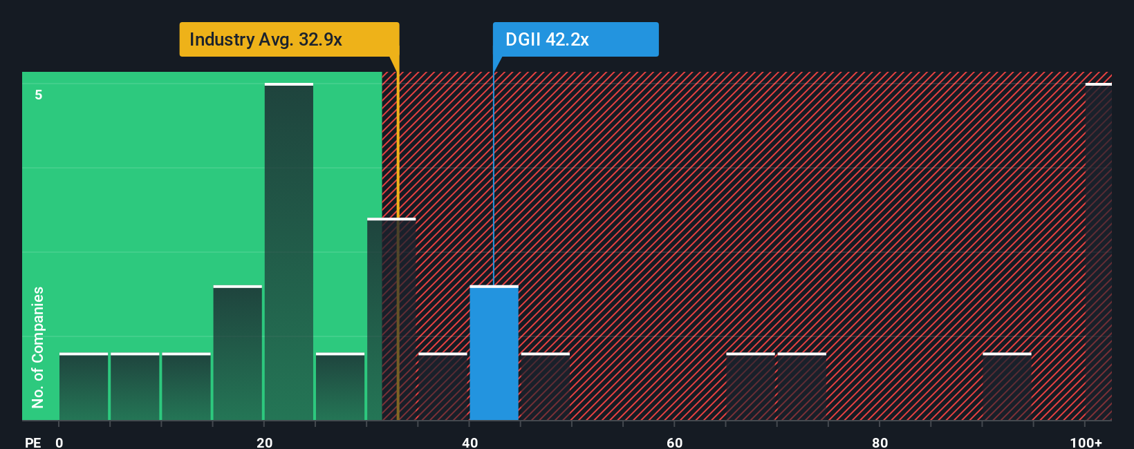 pe-multiple-vs-industry