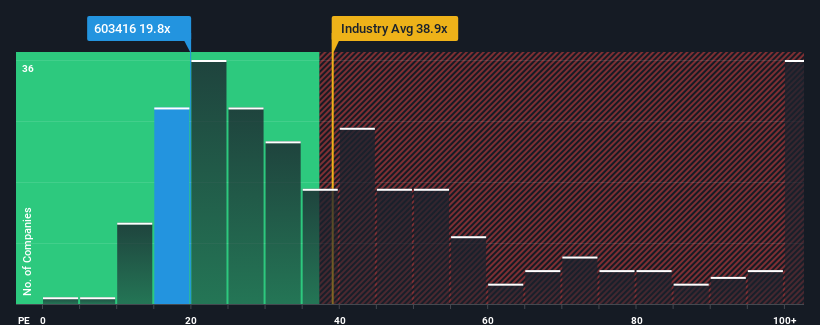 pe-multiple-vs-industry