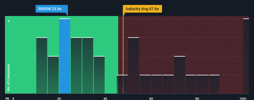 pe-multiple-vs-industry