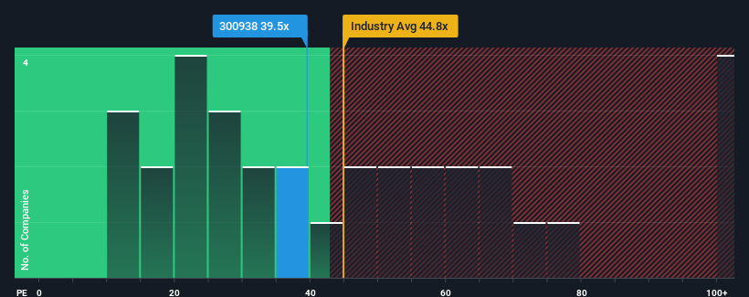 pe-multiple-vs-industry