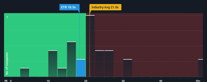 pe-multiple-vs-industry