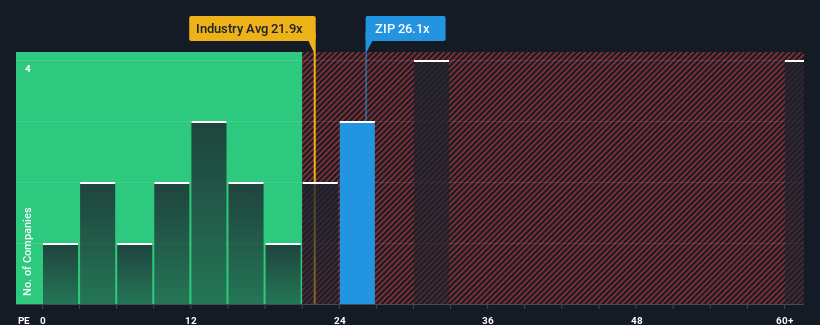 Un paseo aleatorio por Wall Street: La estrategia para invertir con éxito  (Libros Singulares (Ls))   price tracker / seguimiento,  los  gráficos de historial de precios,  los relojes de