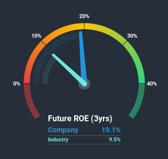 roe