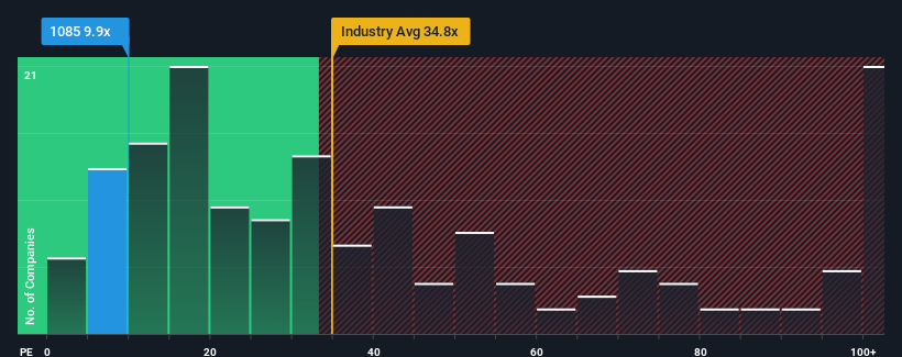 pe-multiple-vs-industry