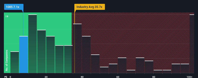 pe-multiple-vs-industry