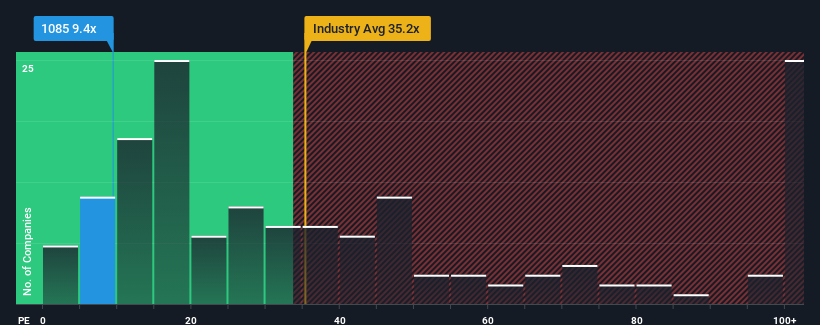 pe-multiple-vs-industry