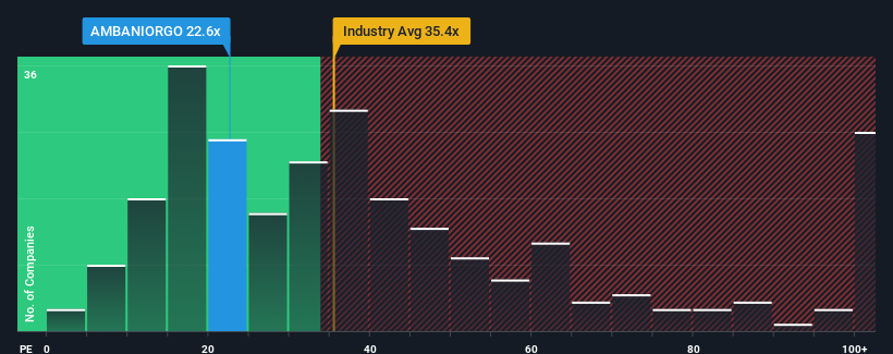 pe-multiple-vs-industry