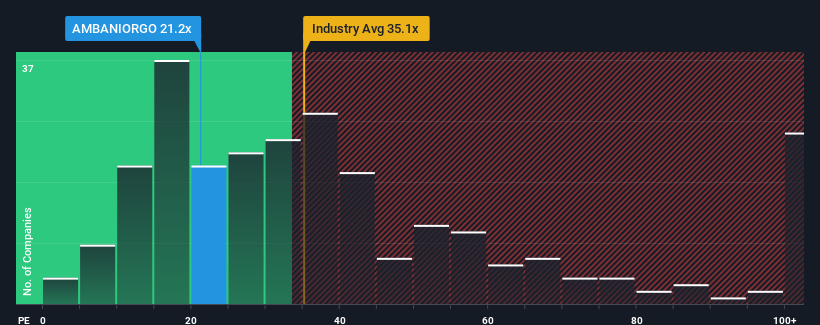 pe-multiple-vs-industry