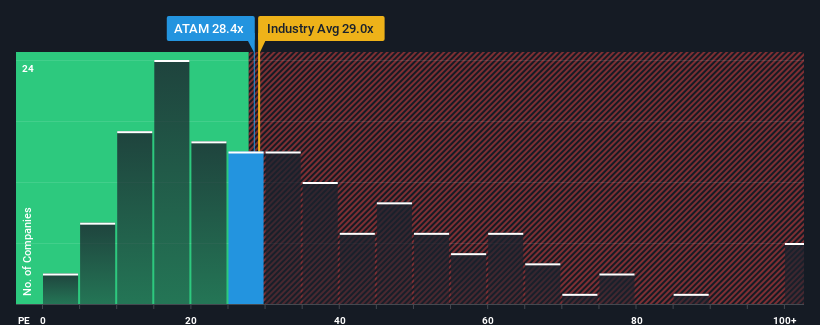 pe-multiple-vs-industry