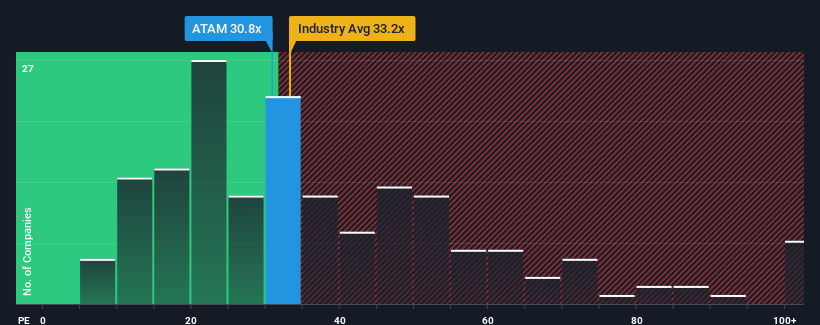 pe-multiple-vs-industry