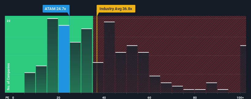 pe-multiple-vs-industry