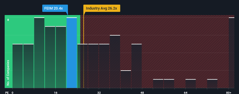 pe-multiple-vs-industry