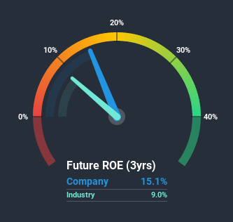 roe