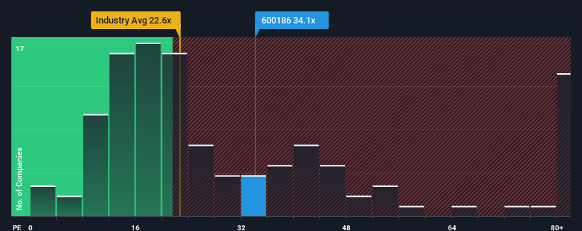 pe-multiple-vs-industry