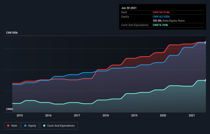 imperium technology stock forecast