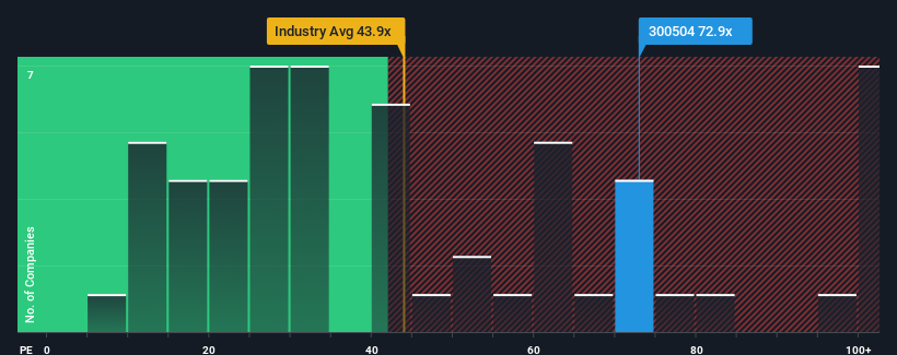 pe-multiple-vs-industry