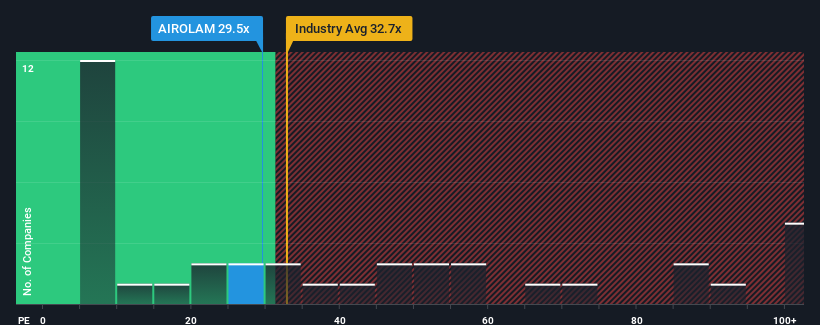 pe-multiple-vs-industry