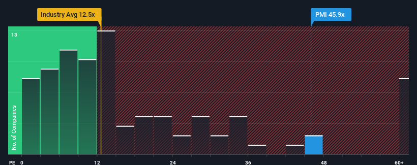 pe-multiple-vs-industry