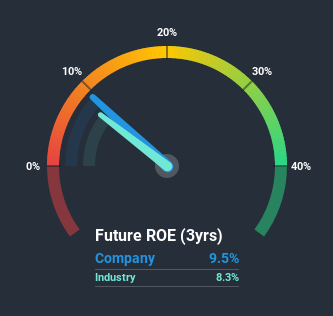 roe