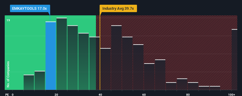 pe-multiple-vs-industry