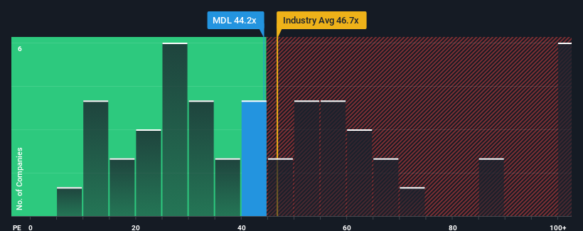 pe-multiple-vs-industry