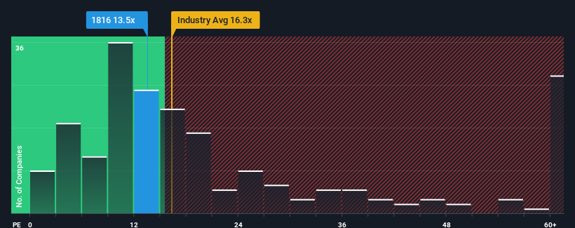 pe-multiple-vs-industry