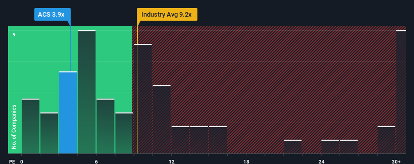 pe-multiple-vs-industry