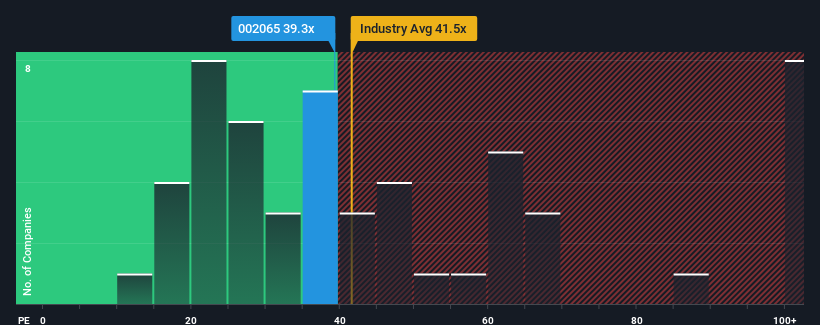 pe-multiple-vs-industry