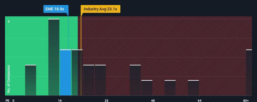 pe-multiple-vs-industry