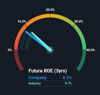 roe