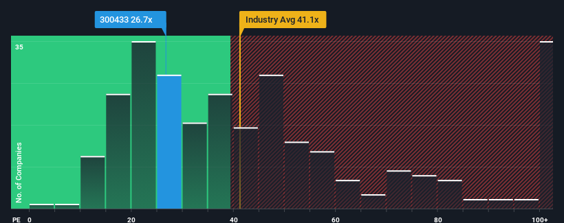 pe-multiple-vs-industry