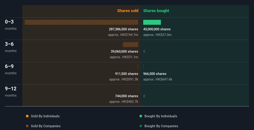 insider-trading-volume