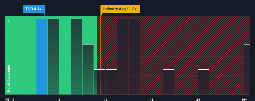 pe-multiple-vs-industry