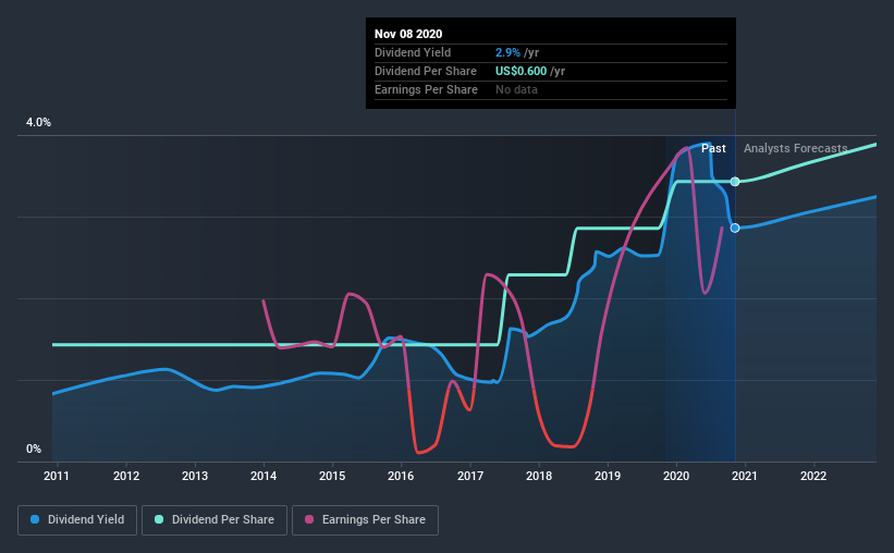Jefferies Financial Group Inc. (NYSEJEF) Looks Like A Good Stock, And