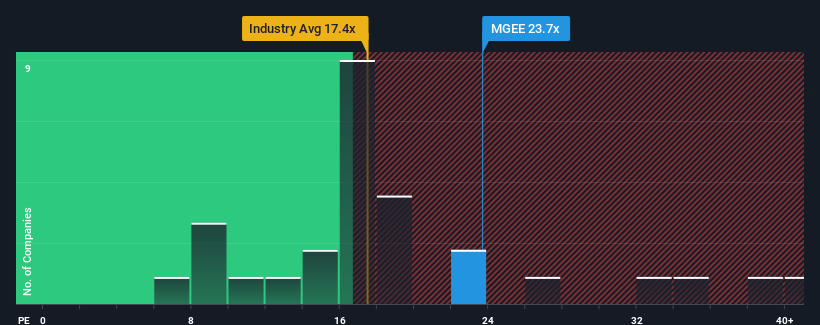 pe-multiple-vs-industry