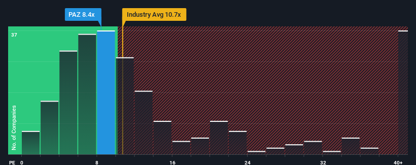 pe-multiple-vs-industry